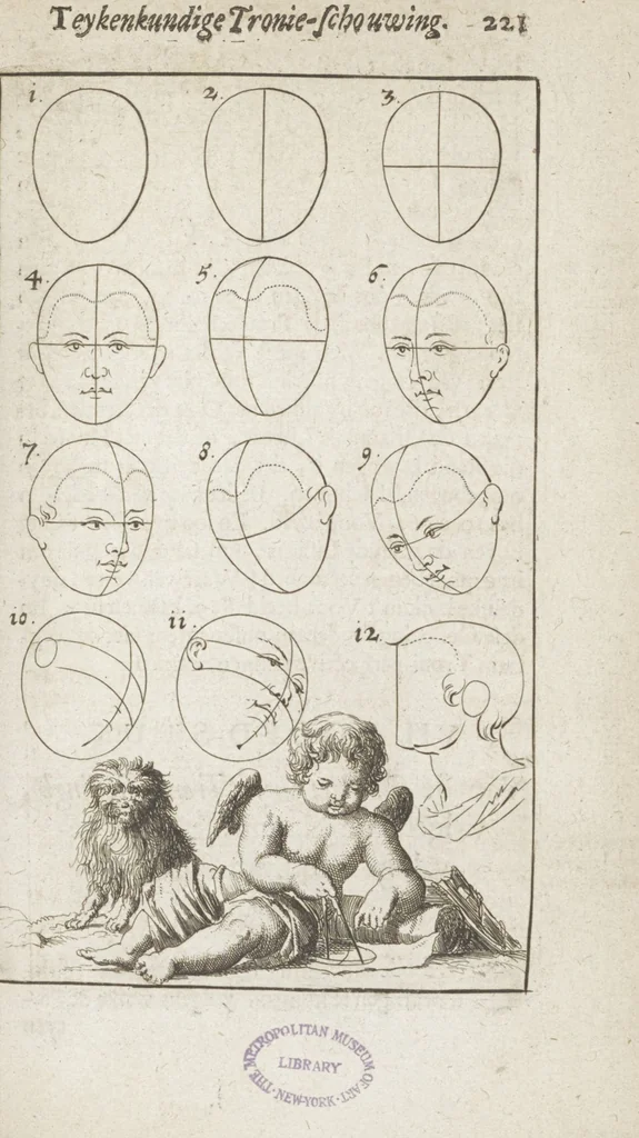 An illustration from Natuurlyk en schilderkonstig ontwerp der menschkunde leerende niet alleen de kennis van de gestalte, proportie, schoonheyd, muskelen, bewegingen, actien, passien, en welstand der menschbeelden : tot de teykenkunde, schilderkunde, beeldhouwery, bootseer en giet-oeffening toepassen : maar ook hoe sich een mensch na deselve regelen ... / door W. Goeree, 1682, leaf 251