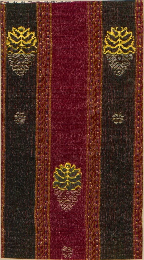 An illustration from Collection of specimens and illustrations of the textile manufactures of India. Second series, 0401-0458 / prepared under the direction of J. Forbes Watson, 1873, leaf 54