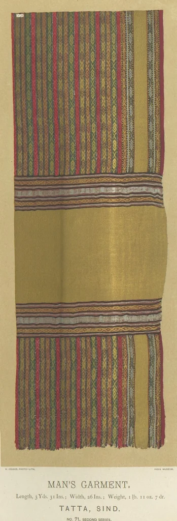 An illustration from Collection of specimens and illustrations of the textile manufactures of India. Second series, 0065-0100 / prepared under the direction of J. Forbes Watson, leaf 16