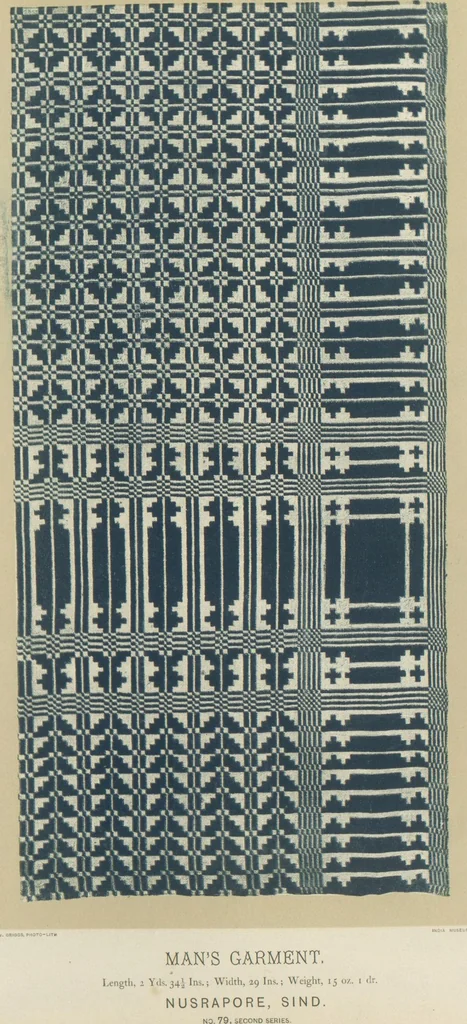 An illustration from Collection of specimens and illustrations of the textile manufactures of India. Second series, 0065-0100 / prepared under the direction of J. Forbes Watson, leaf 32