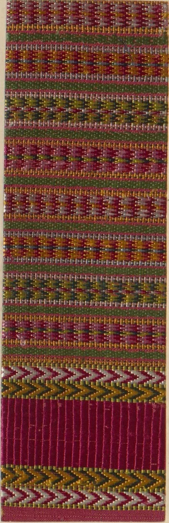 An illustration from Collection of specimens and illustrations of the textile manufactures of India. Second series, 0065-0100 / prepared under the direction of J. Forbes Watson, leaf 33