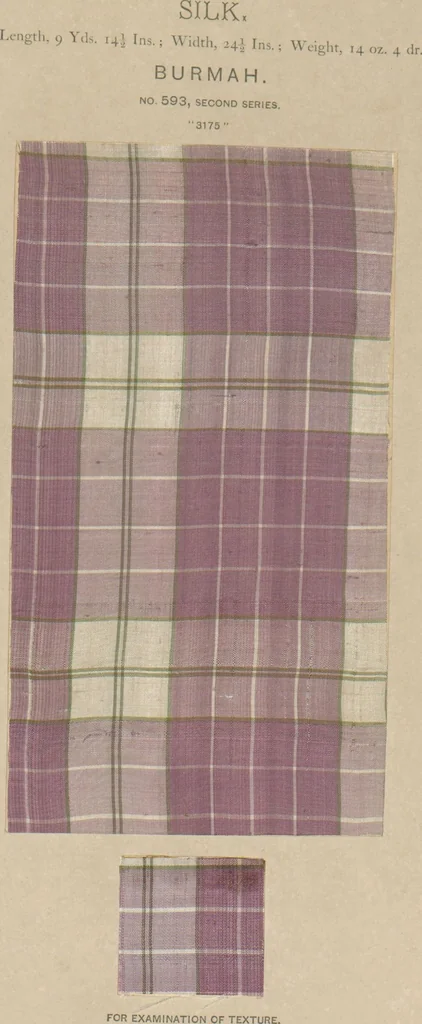 An illustration from Collection of specimens and illustrations of the textile manufactures of India. Second series, 0575-0631 / prepared under the direction of J. Forbes Watson, 1873, leaf 20