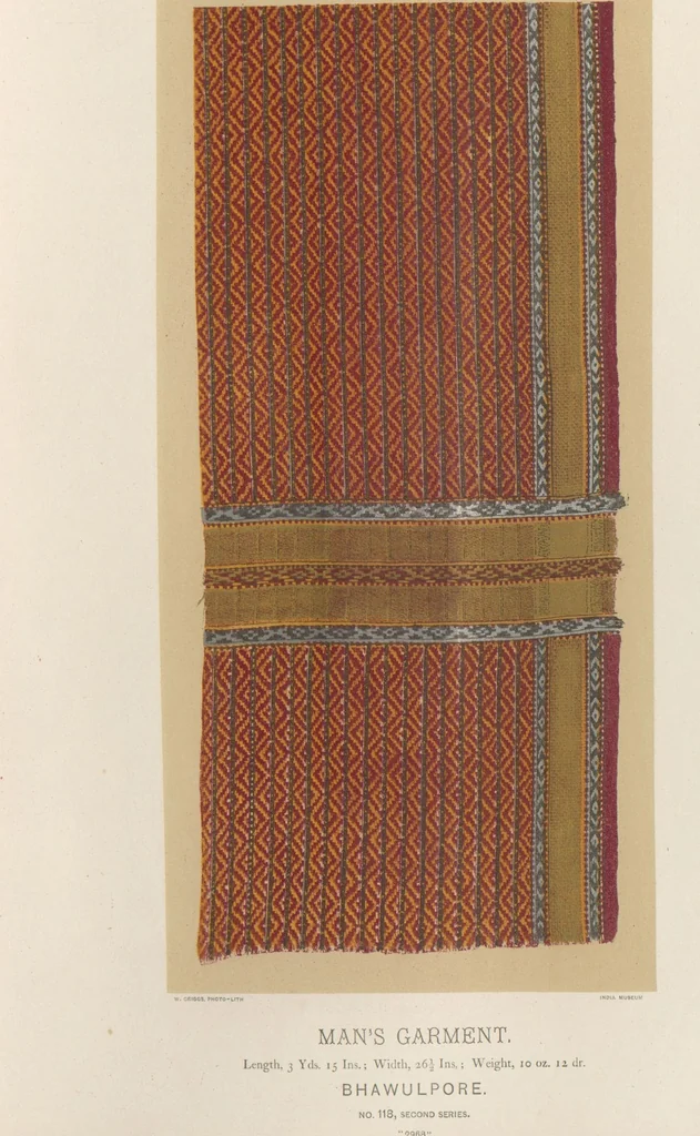 An illustration from Collection of specimens and illustrations of the textile manufactures of India. Second series, 0101-0134 / prepared under the direction of J. Forbes Watson, 1877, leaf 38