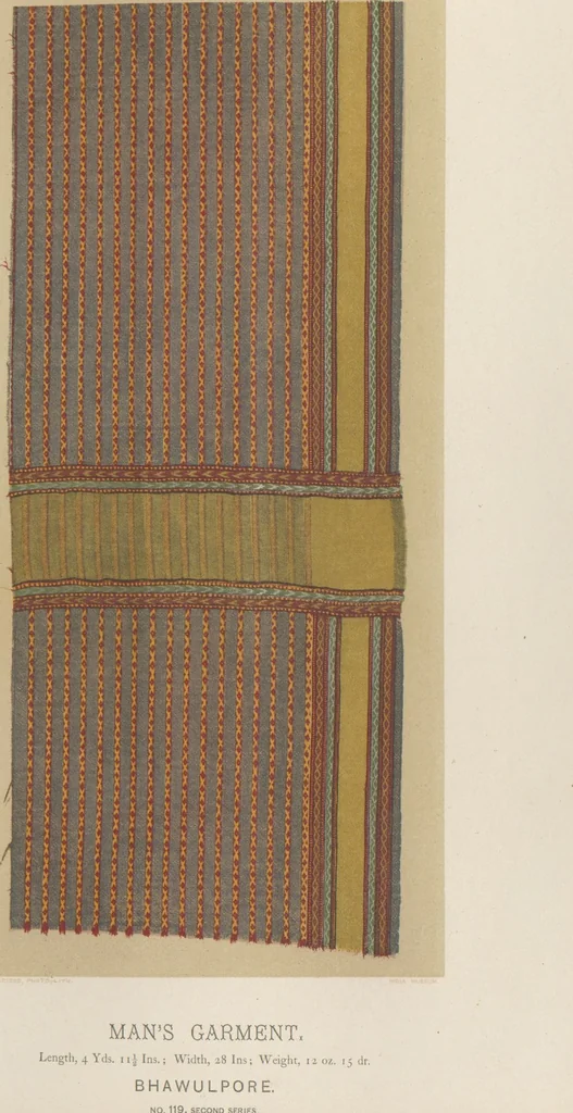 An illustration from Collection of specimens and illustrations of the textile manufactures of India. Second series, 0101-0134 / prepared under the direction of J. Forbes Watson, 1877, leaf 40