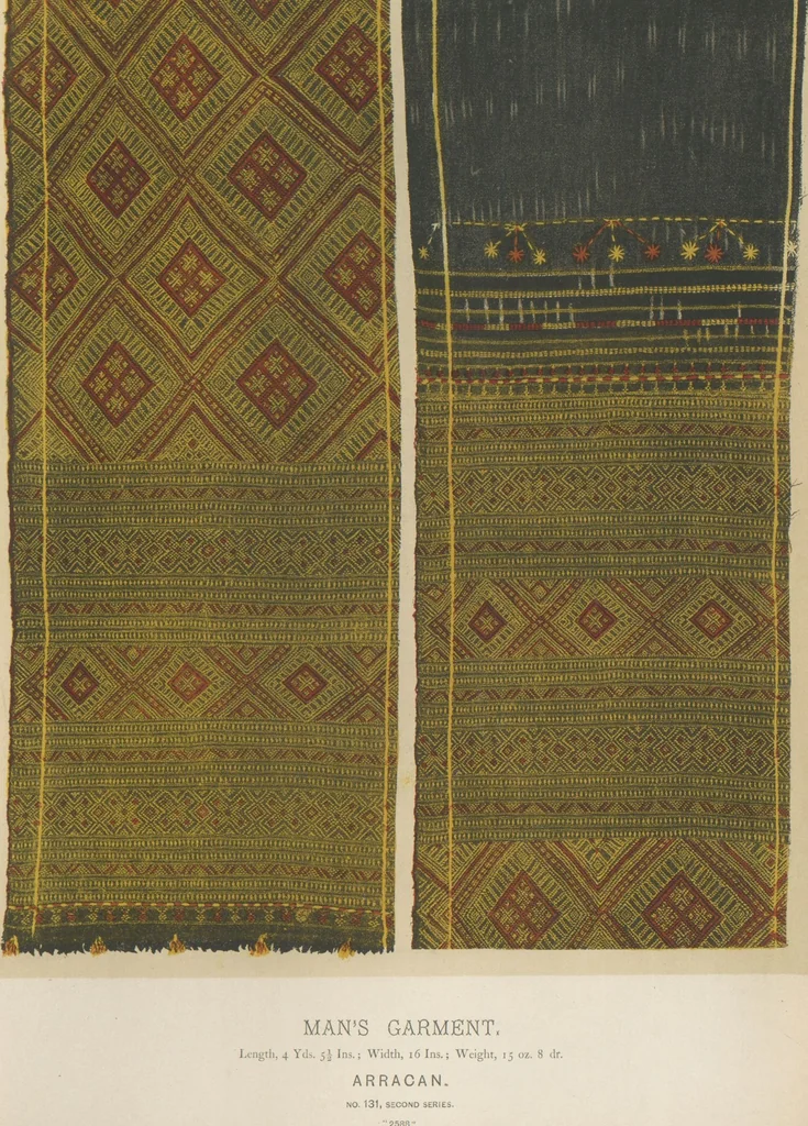 An illustration from Collection of specimens and illustrations of the textile manufactures of India. Second series, 0101-0134 / prepared under the direction of J. Forbes Watson, 1877, leaf 64