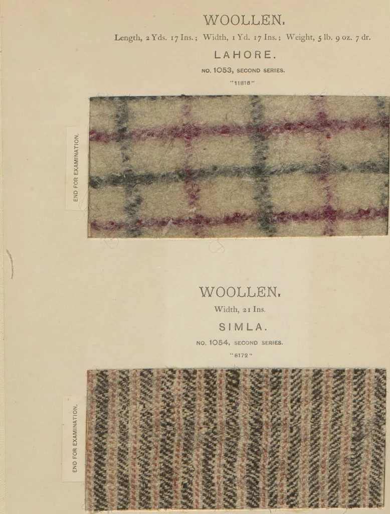 An illustration from Collection of specimens and illustrations of the textile manufactures of India. Second series, 1042-1082 / prepared under the direction of J. Forbes Watson, 1874, leaf 13