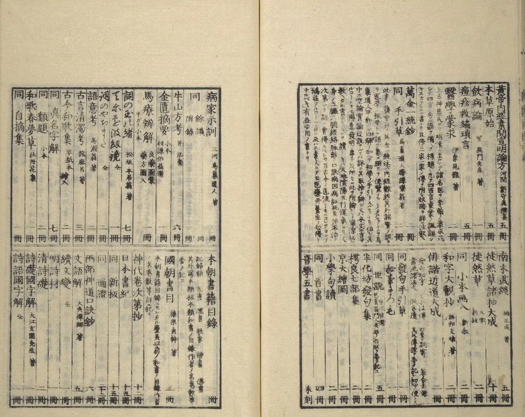 An illustration from Guide to Chinese Painting (Kanga shinan nihen 漢画指南二編), Second Series : [volume 3], 1810, leaf 52