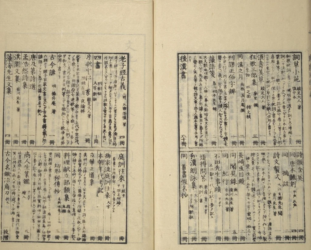 An illustration from Guide to Chinese Painting (Kanga shinan nihen 漢画指南二編), Second Series : [volume 3], 1810, leaf 53