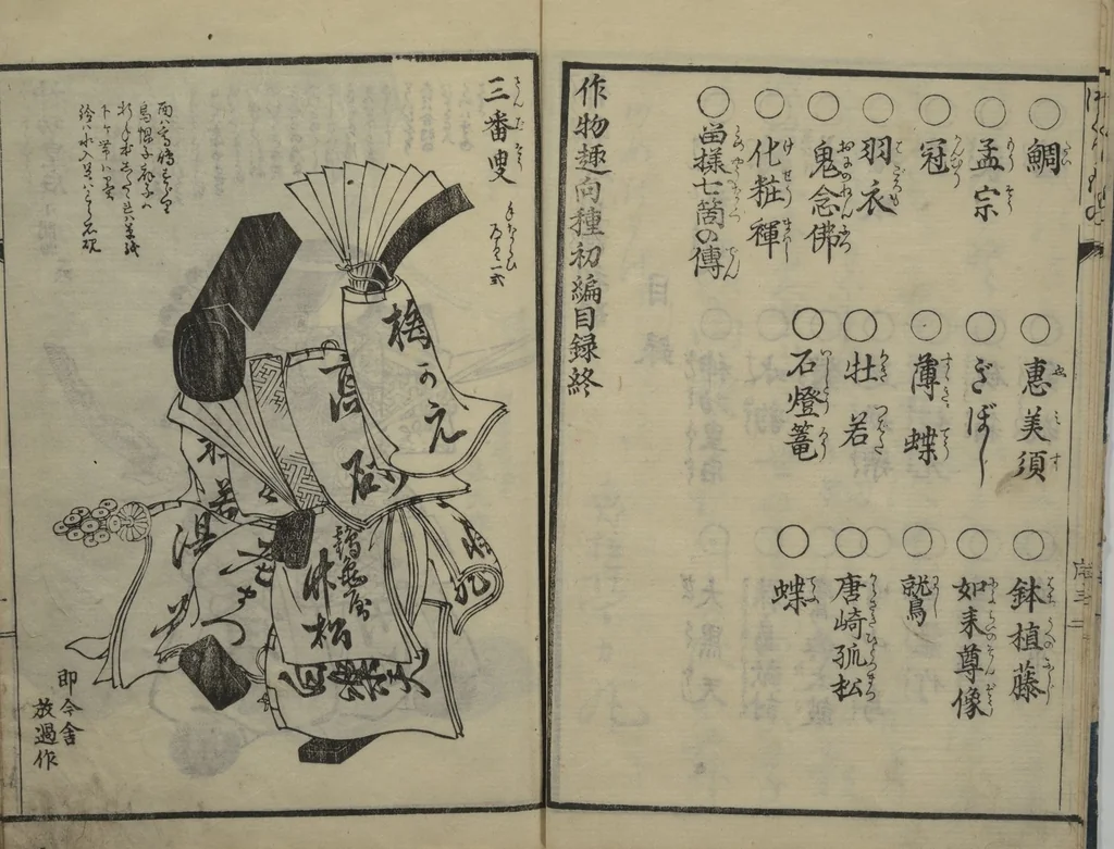 An illustration from Ideas for Various Things of the Seasons (Shiki Tsukurimono shukō no tane 四季造物趣向種) : [volume 1], 1837, leaf 5