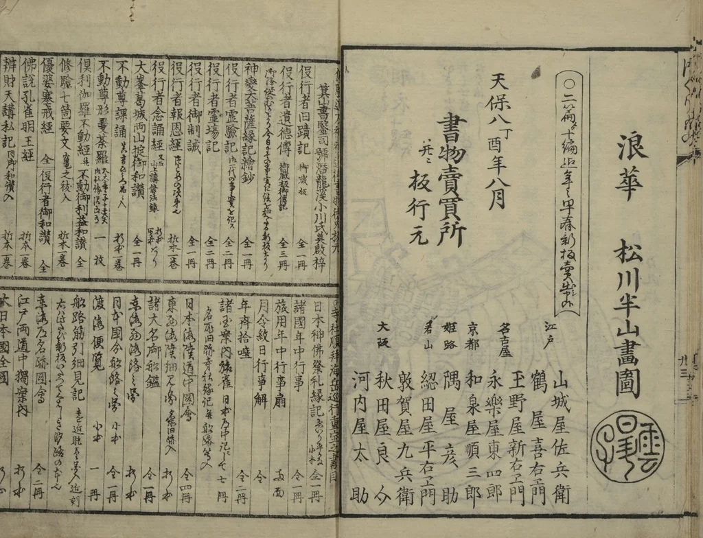 An illustration from Ideas for Various Things of the Seasons (Shiki Tsukurimono shukō no tane 四季造物趣向種) : [volume 2], 1837, leaf 10
