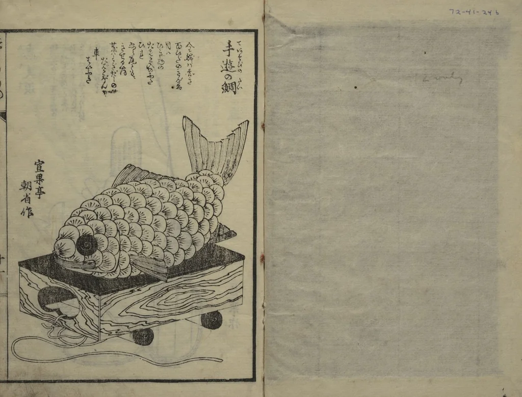 An illustration from Ideas for Various Things of the Seasons (Shiki Tsukurimono shukō no tane 四季造物趣向種) : [volume 2], 1837, leaf 2