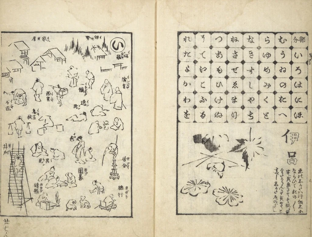 An illustration from The Quick Pictorial Dictionary (Ehon hayabiki 画本早引) : [volume 1], 1817, leaf 4