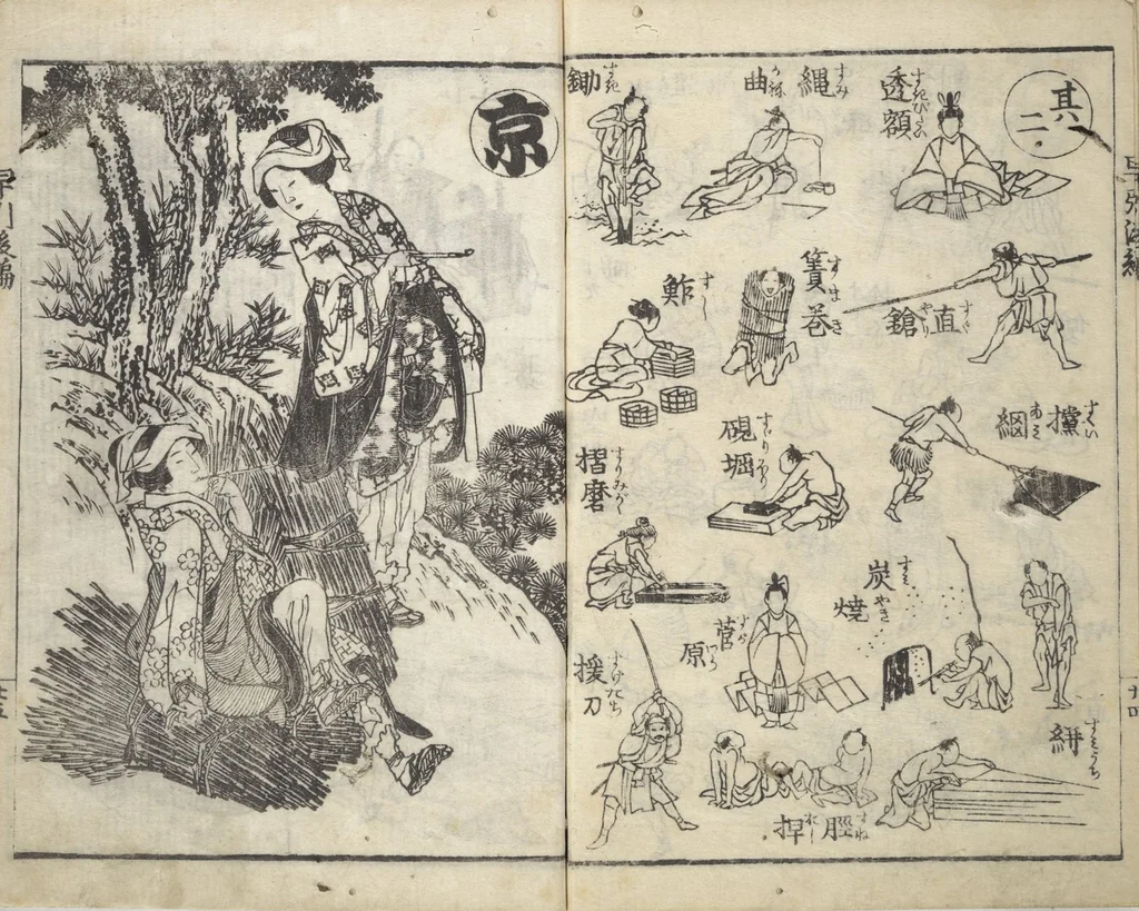 An illustration from The Quick Pictorial Dictionary (Ehon hayabiki 画本早引) : [volume 2], 1819, leaf 26