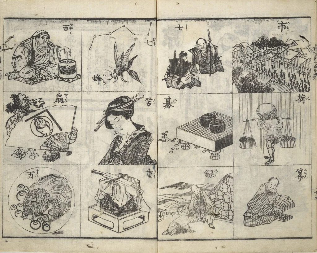 An illustration from The Quick Pictorial Dictionary (Ehon hayabiki 画本早引) : [volume 2], 1819, leaf 27
