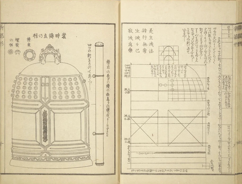 An illustration from Picture Book of New Designs for the Various Crafts (Shōshoku ehon Katsushika shin hinagata 諸職絵本葛飾新鄙形), 1836, leaf 12