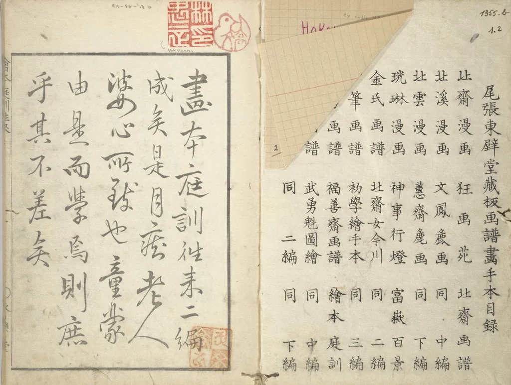 An illustration from A Picture Book on the Communication of Home Precepts part II (Ehon teikin ōrai nihen 絵本庭訓往来二編), 1830, leaf 2