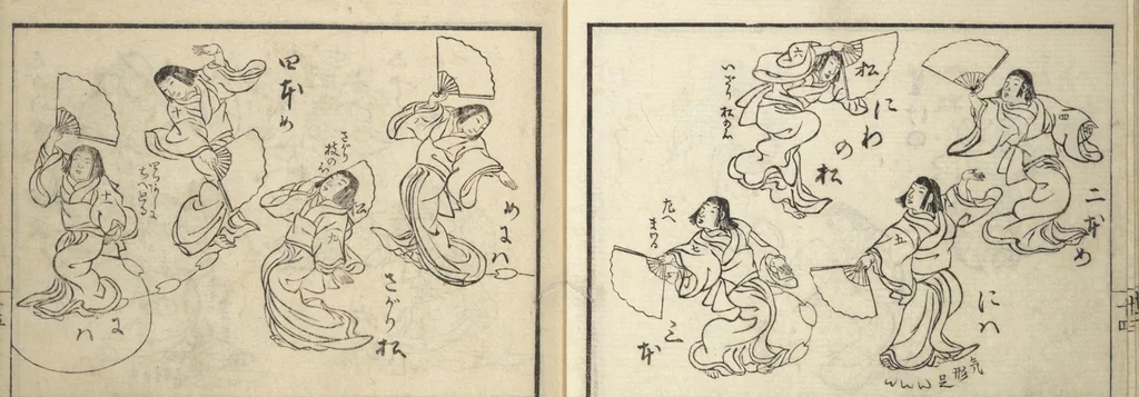 An illustration from Teach Yourself How to Dance (Odori hitori keiko), 1814, leaf 17