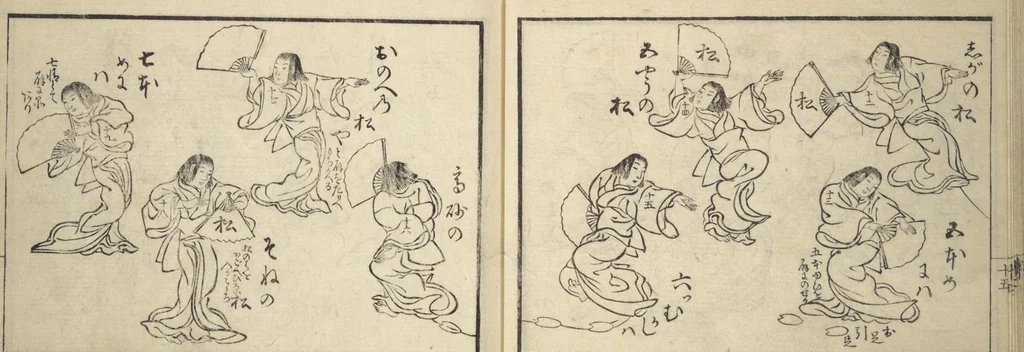 An illustration from Teach Yourself How to Dance (Odori hitori keiko), 1814, leaf 18