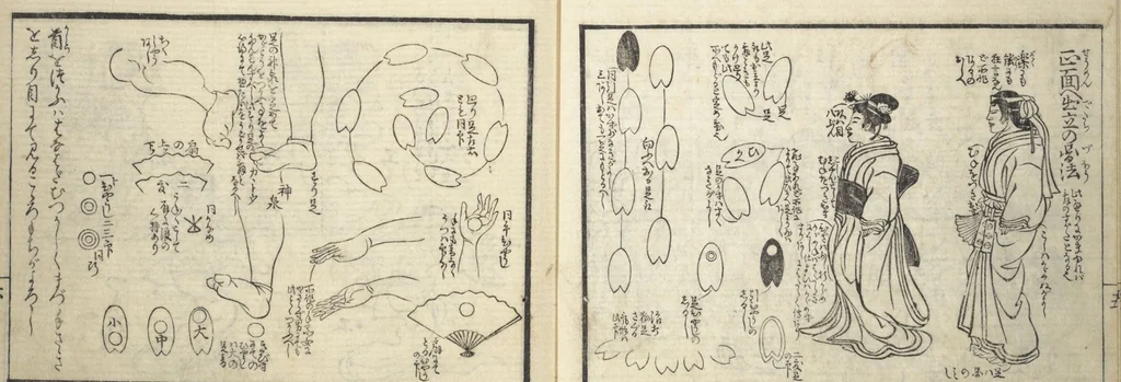 An illustration from Teach Yourself How to Dance (Odori hitori keiko), 1814, leaf 8