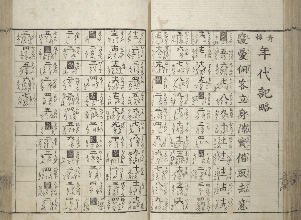 An illustration from Erotica; Compendium Guide to the Brothels of Osaka (Keiryaku ōzassho gyokumon taisei), 1770, leaf 29
