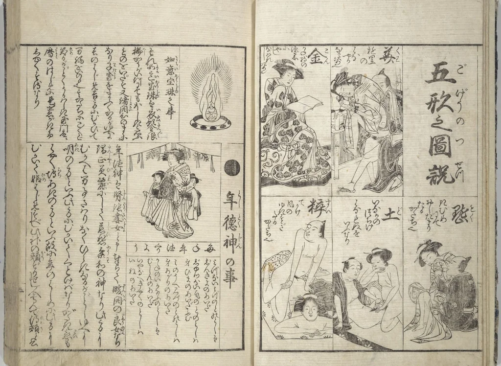 An illustration from Erotica; Compendium Guide to the Brothels of Osaka (Keiryaku ōzassho gyokumon taisei), 1770, leaf 5