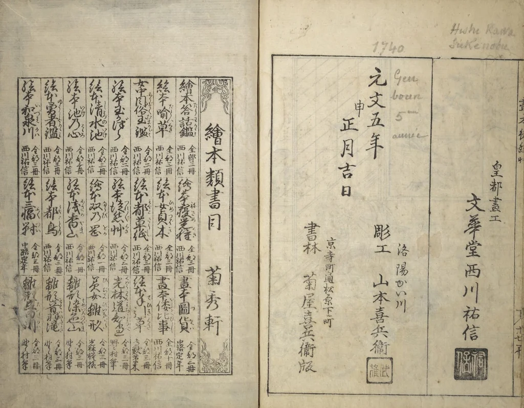 An illustration from Picture Book of Essays in Idleness (Ehon tsurezuregusa), 1740, leaf 59