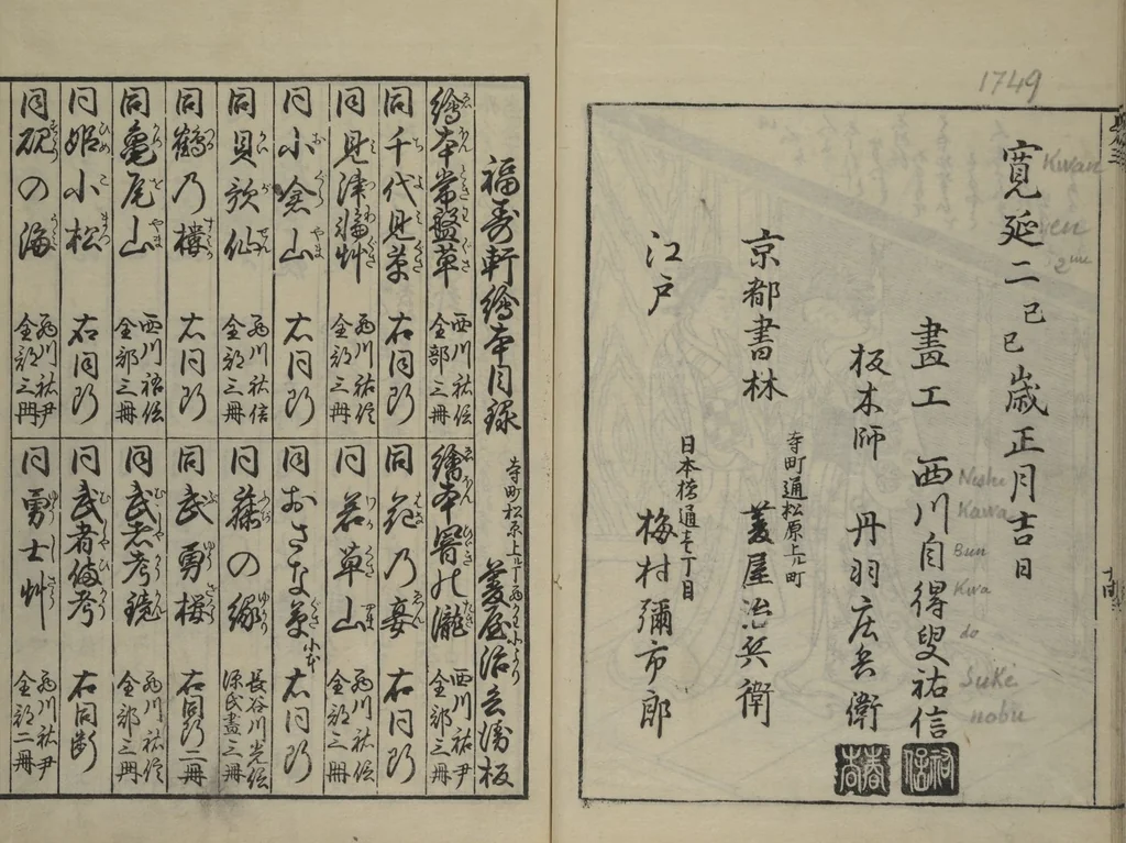 An illustration from Picture Book of Ogura Hill (Ehon ogurayama), 1749, leaf 51