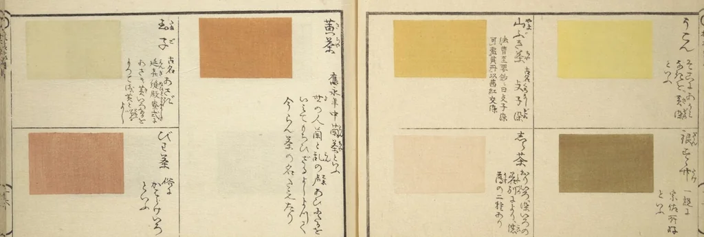An illustration from Compendium of Designs (Tekagami moyō setsuyō), 1820, leaf 20