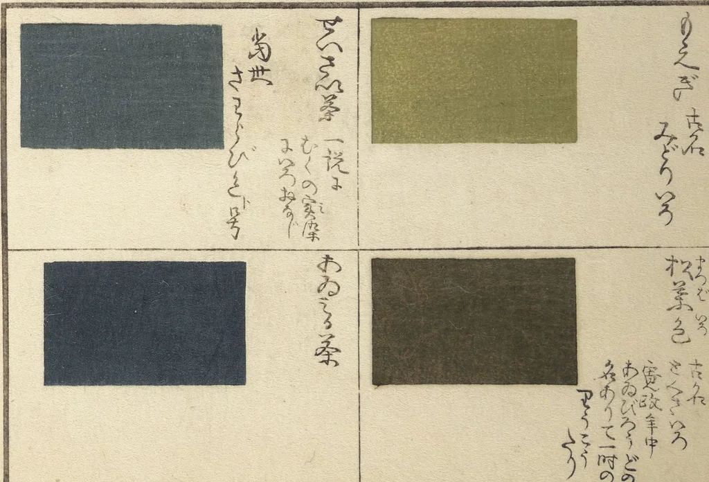 An illustration from Compendium of Designs (Tekagami moyō setsuyō), 1820, leaf 25
