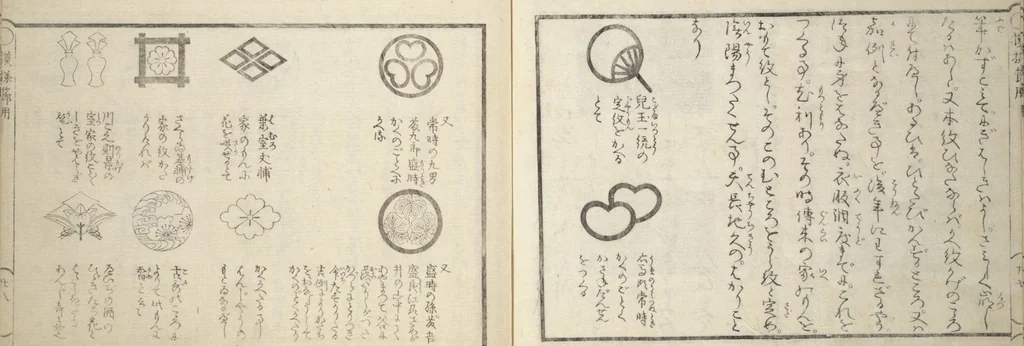An illustration from Compendium of Designs (Tekagami moyō setsuyō), 1820, leaf 32