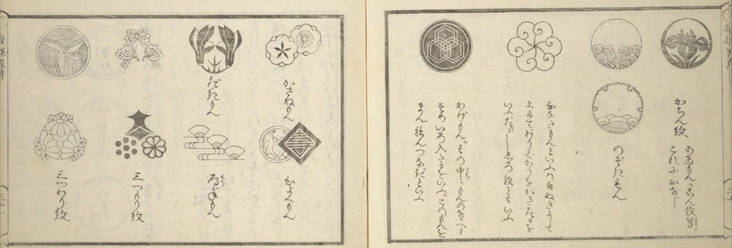 An illustration from Compendium of Designs (Tekagami moyō setsuyō), 1820, leaf 35