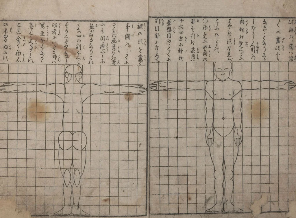 An illustration from Abbreviated Drawing Styles (Ryakuga shiki 略画式 (人物) (Figures), 1795, leaf 3