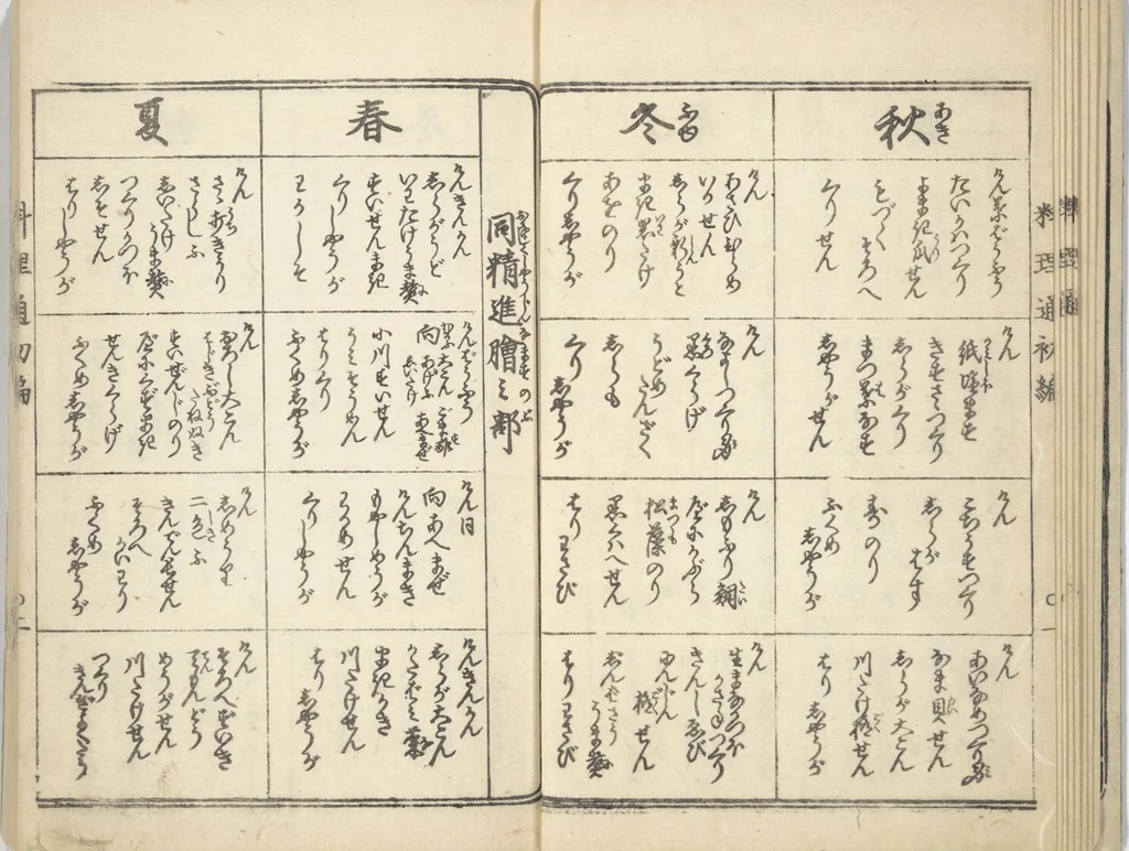 An illustration from Handbook of Fashionable Cuisine for the Epicures of Edo (Edo ryūkō ryōri tsū taizen), 1822, leaf 11