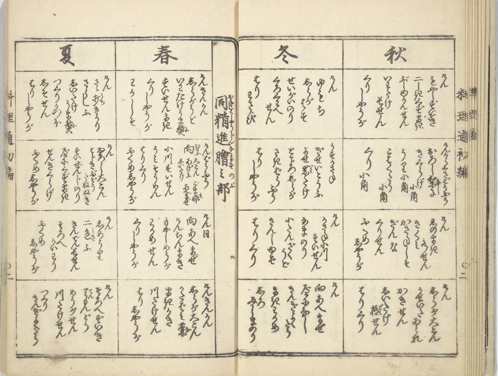 An illustration from Handbook of Fashionable Cuisine for the Epicures of Edo (Edo ryūkō ryōri tsū taizen), 1822, leaf 12
