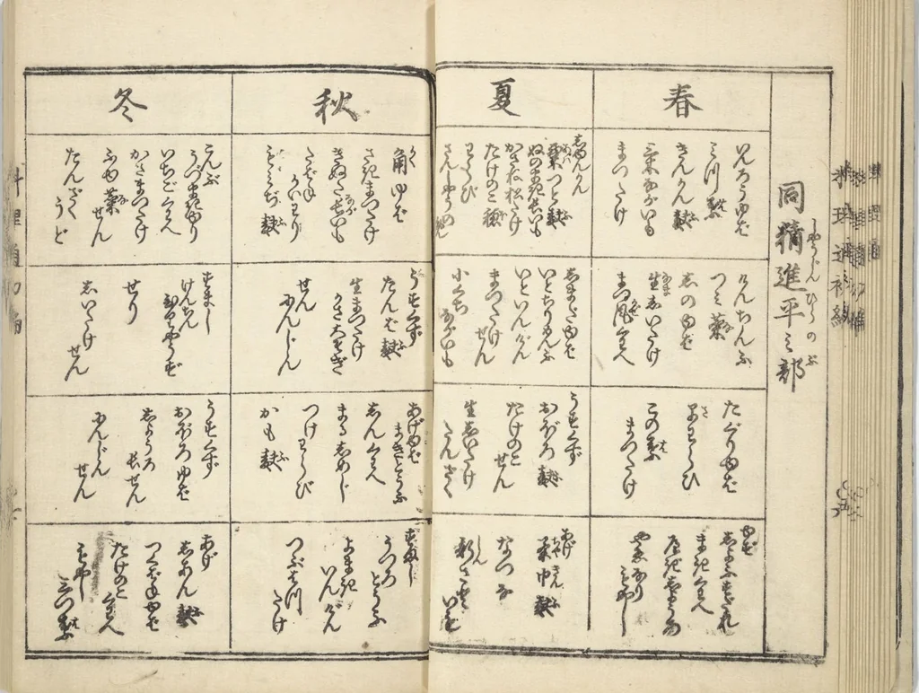 An illustration from Handbook of Fashionable Cuisine for the Epicures of Edo (Edo ryūkō ryōri tsū taizen), 1822, leaf 17
