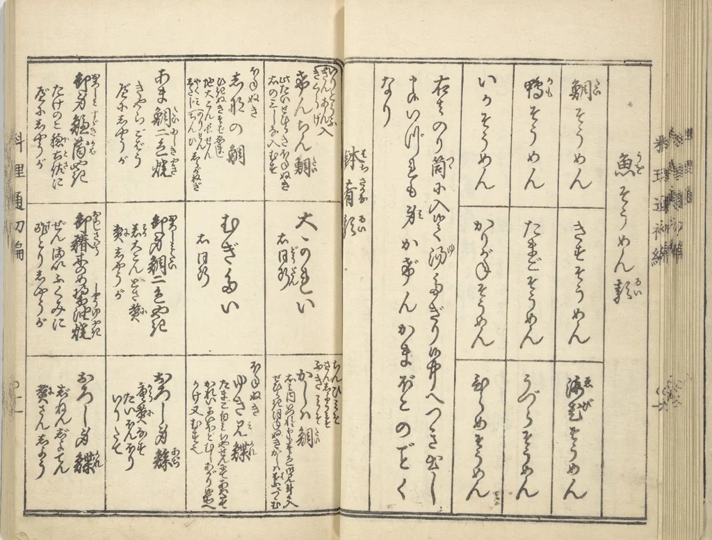 An illustration from Handbook of Fashionable Cuisine for the Epicures of Edo (Edo ryūkō ryōri tsū taizen), 1822, leaf 21
