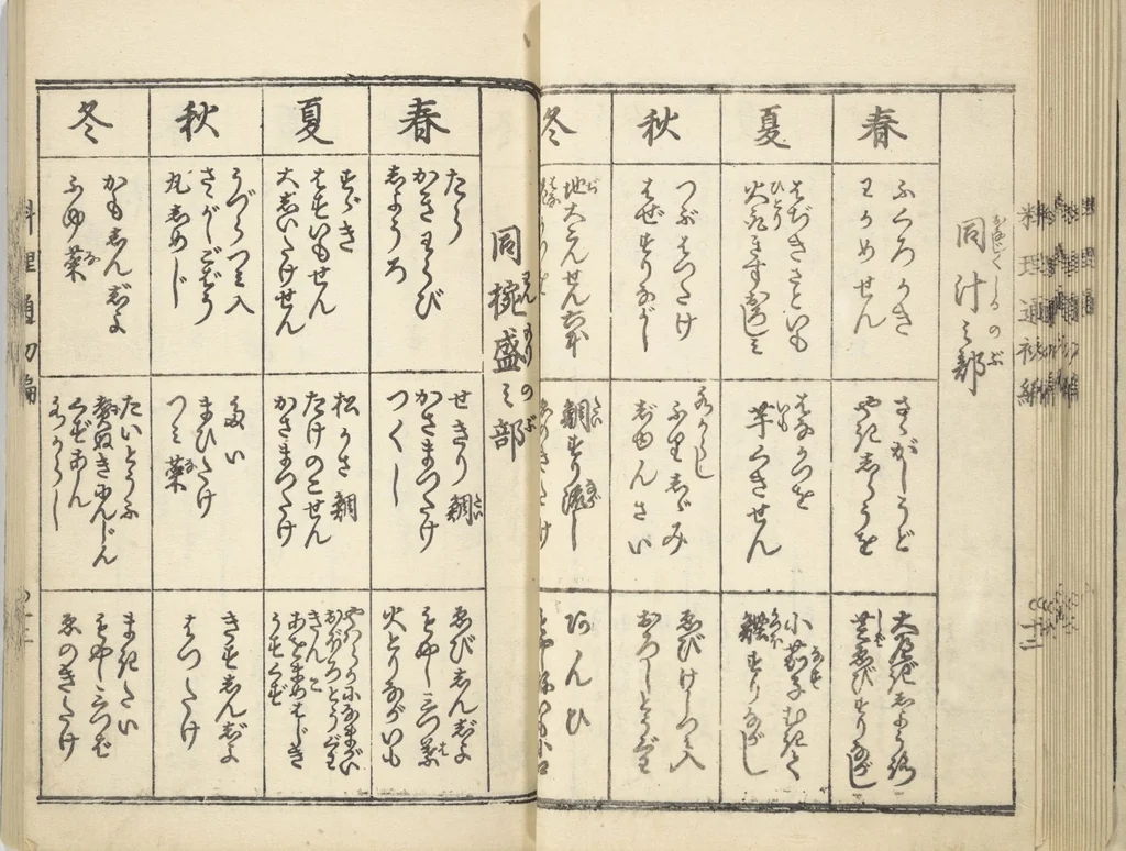An illustration from Handbook of Fashionable Cuisine for the Epicures of Edo (Edo ryūkō ryōri tsū taizen), 1822, leaf 23