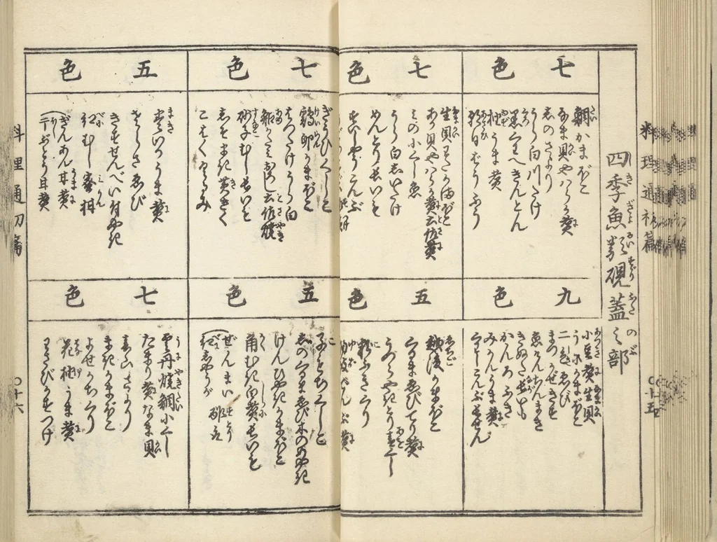 An illustration from Handbook of Fashionable Cuisine for the Epicures of Edo (Edo ryūkō ryōri tsū taizen), 1822, leaf 26