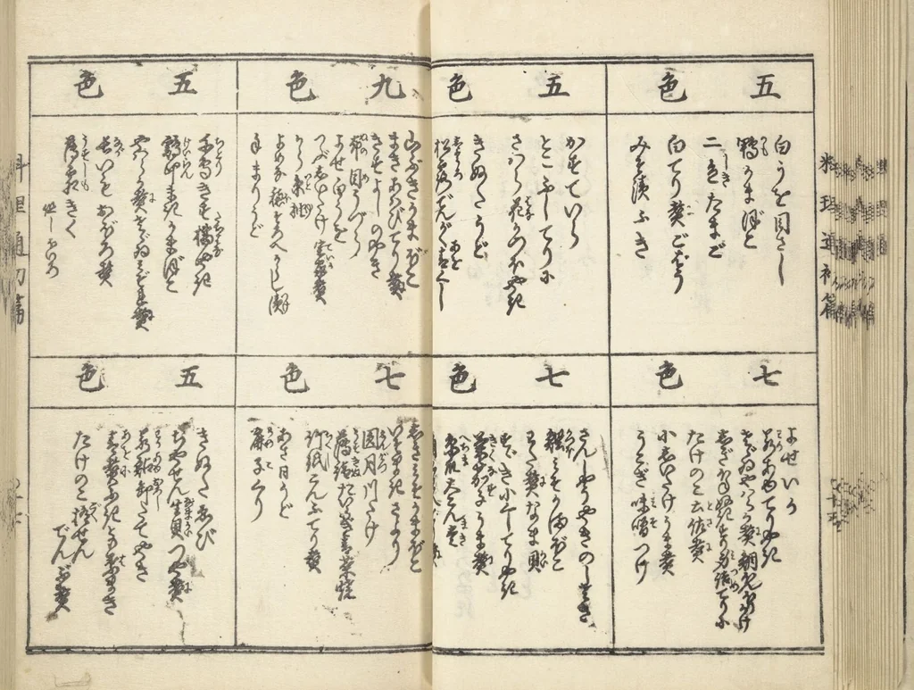 An illustration from Handbook of Fashionable Cuisine for the Epicures of Edo (Edo ryūkō ryōri tsū taizen), 1822, leaf 27