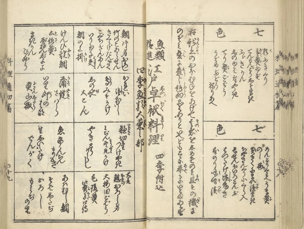 An illustration from Handbook of Fashionable Cuisine for the Epicures of Edo (Edo ryūkō ryōri tsū taizen), 1822, leaf 29