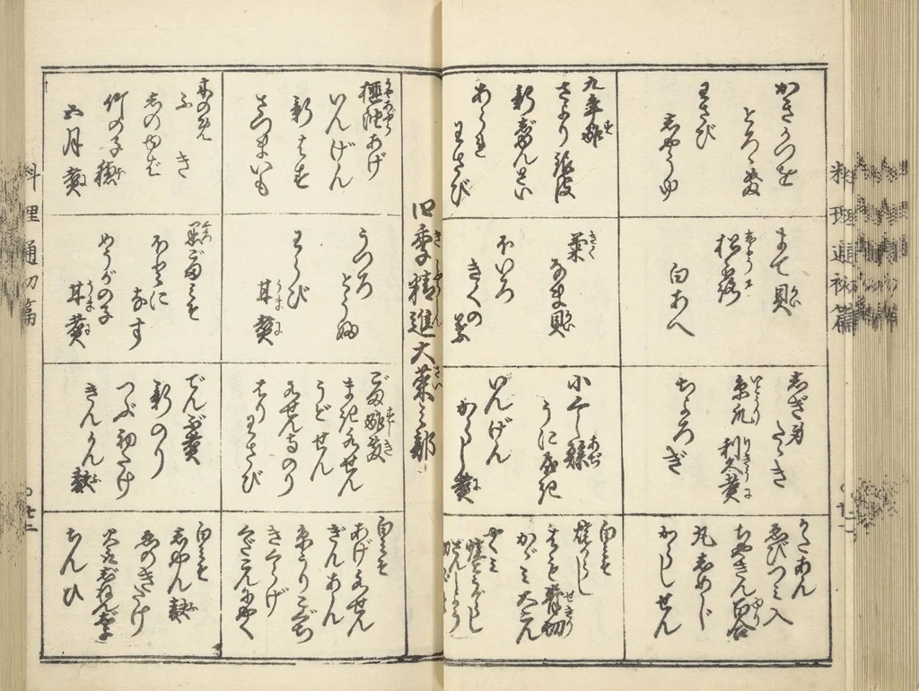 An illustration from Handbook of Fashionable Cuisine for the Epicures of Edo (Edo ryūkō ryōri tsū taizen), 1822, leaf 32