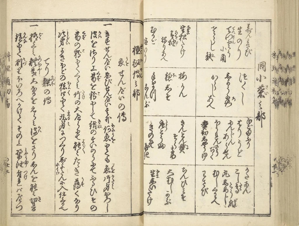 An illustration from Handbook of Fashionable Cuisine for the Epicures of Edo (Edo ryūkō ryōri tsū taizen), 1822, leaf 33