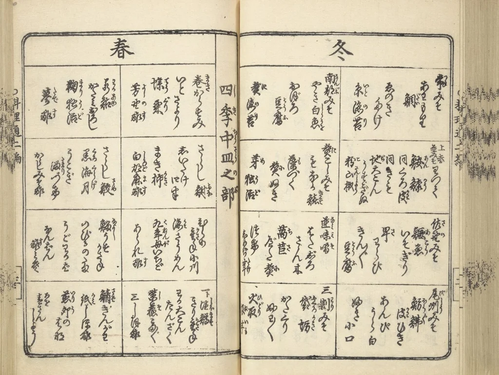 An illustration from Handbook of Fashionable Cuisine for the Epicures of Edo (Edo ryūkō ryōri tsū taizen), 1822, leaf 50