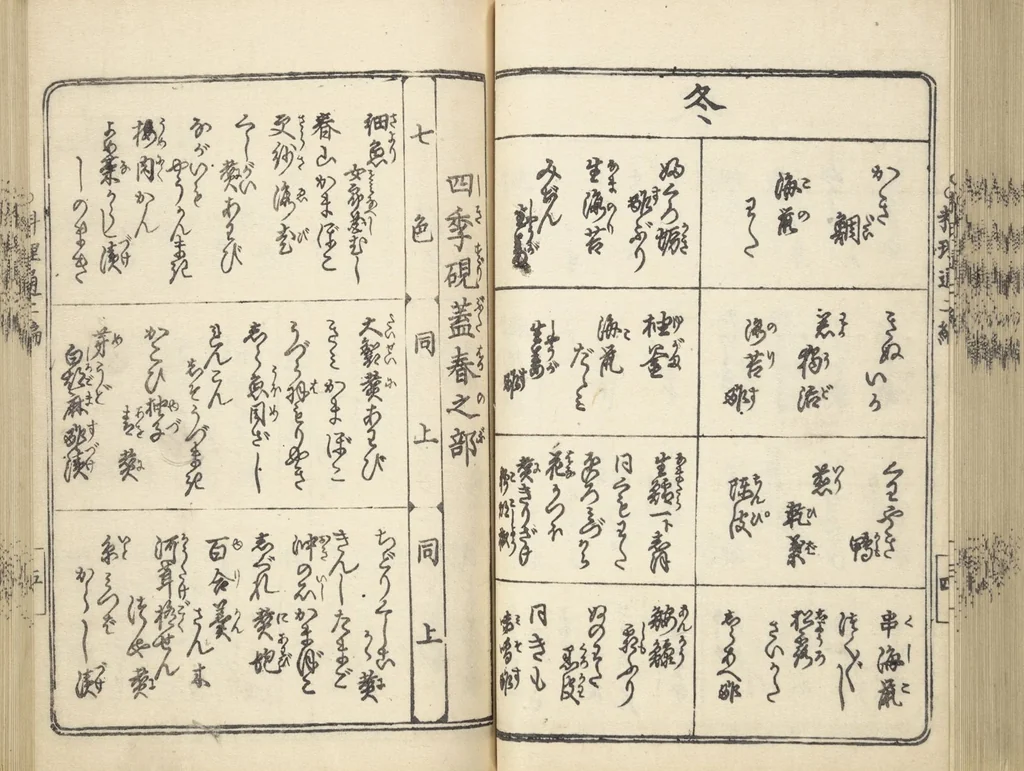 An illustration from Handbook of Fashionable Cuisine for the Epicures of Edo (Edo ryūkō ryōri tsū taizen), 1822, leaf 52