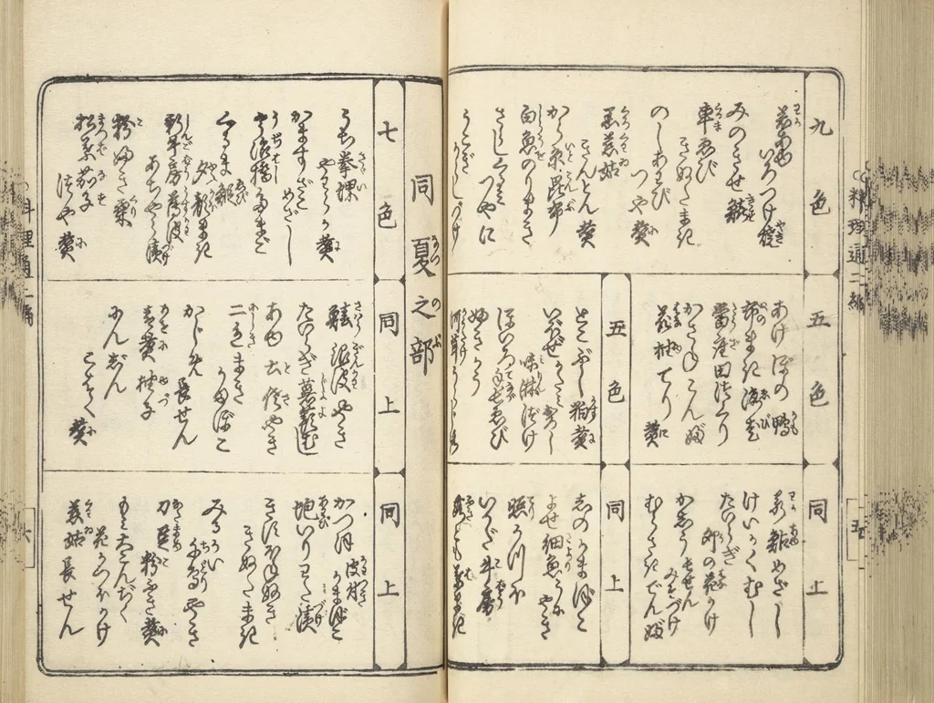 An illustration from Handbook of Fashionable Cuisine for the Epicures of Edo (Edo ryūkō ryōri tsū taizen), 1822, leaf 53