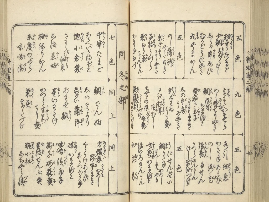 An illustration from Handbook of Fashionable Cuisine for the Epicures of Edo (Edo ryūkō ryōri tsū taizen), 1822, leaf 55