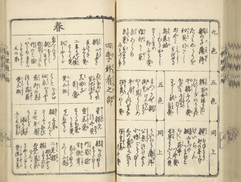 An illustration from Handbook of Fashionable Cuisine for the Epicures of Edo (Edo ryūkō ryōri tsū taizen), 1822, leaf 56