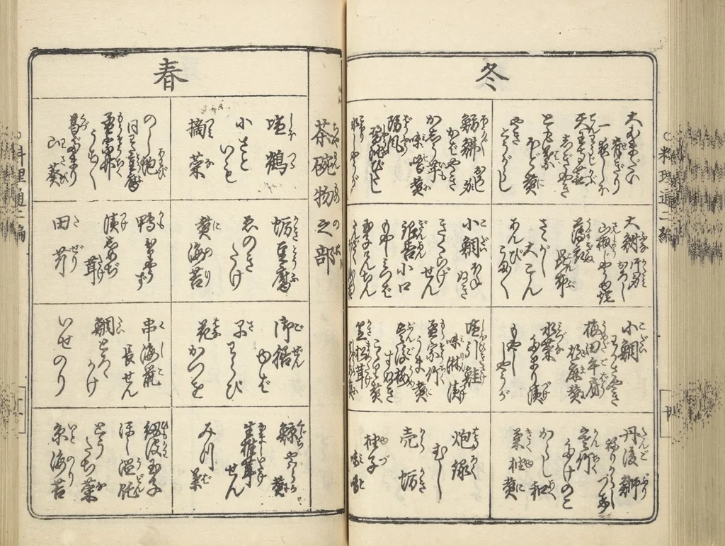 An illustration from Handbook of Fashionable Cuisine for the Epicures of Edo (Edo ryūkō ryōri tsū taizen), 1822, leaf 58