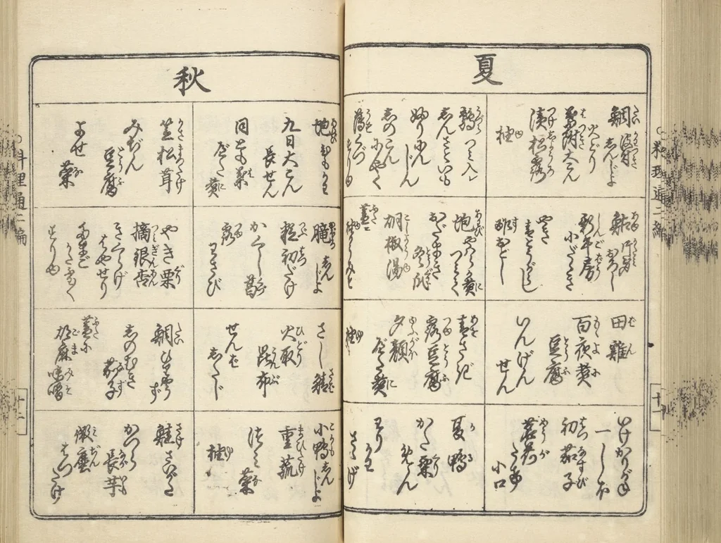An illustration from Handbook of Fashionable Cuisine for the Epicures of Edo (Edo ryūkō ryōri tsū taizen), 1822, leaf 59