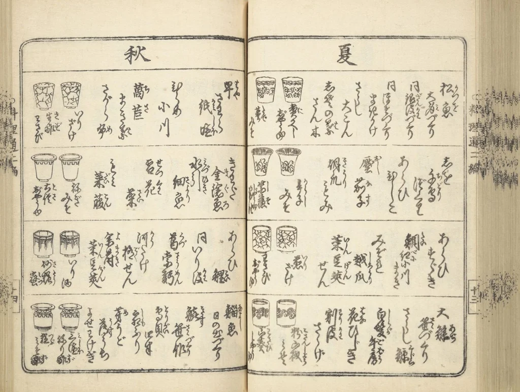 An illustration from Handbook of Fashionable Cuisine for the Epicures of Edo (Edo ryūkō ryōri tsū taizen), 1822, leaf 61